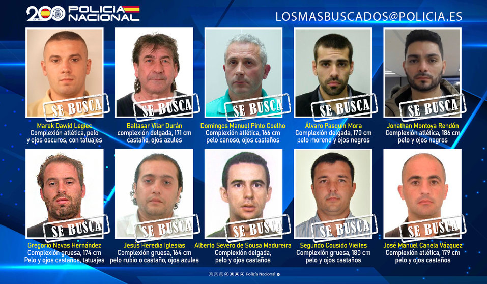 Los más buscados / Policía Nacional