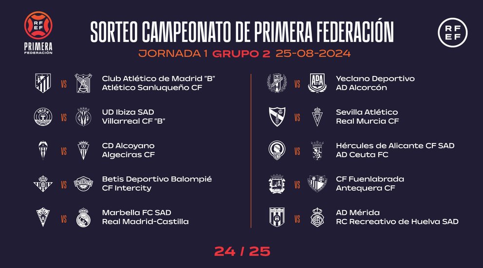 Primera Jornada del Grupo II de Primera Federación