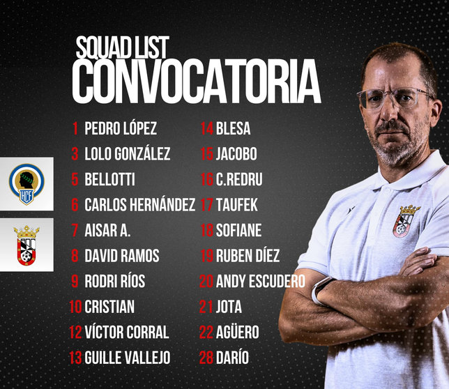 Convocatoria de la AD Ceuta FC de cara al encuentro ante el Hércules 